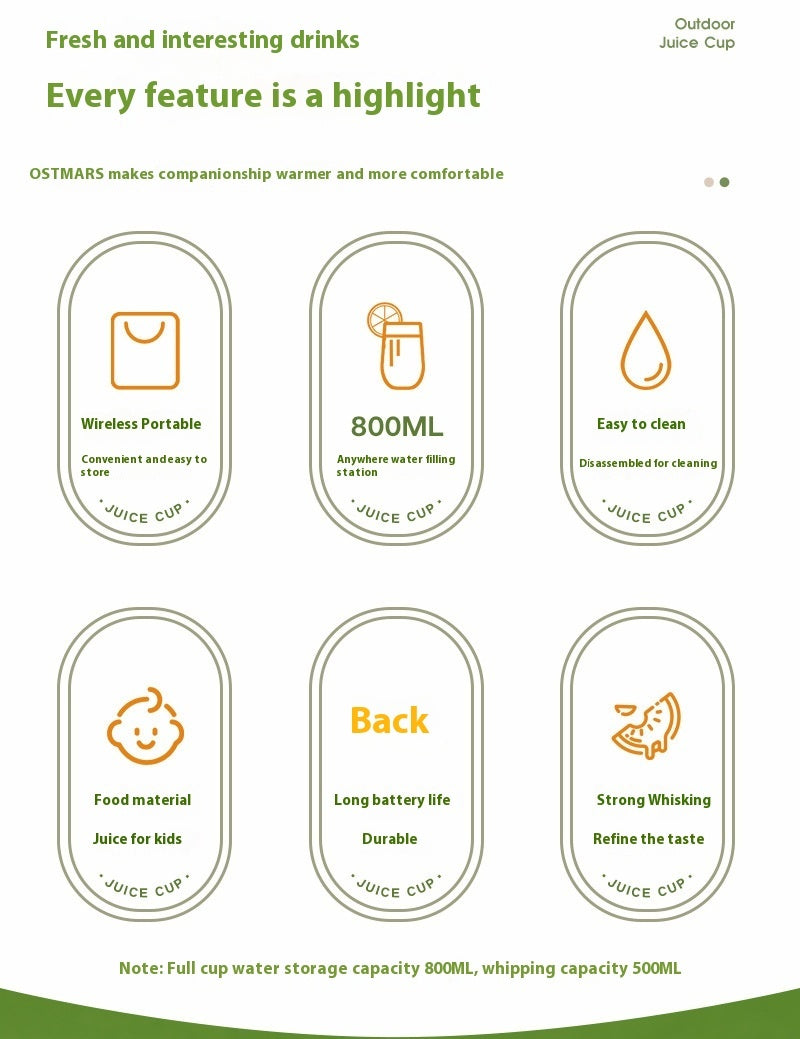 VoltMix™ OSTMARS – Automatic Mini Blender Cup for Smoothies & Drinks